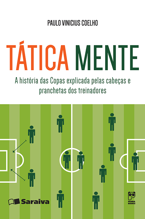 Tática Mente - A História Das Copas Explicada Pelas Cabeças e Pranchetas Dos Treinadores
