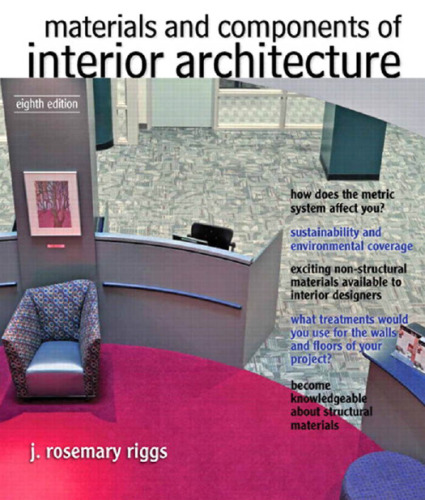 Materials and components of interior architecture