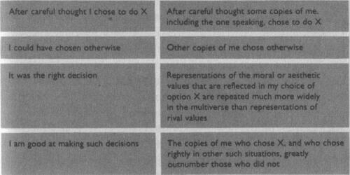 The Fabric of Reality