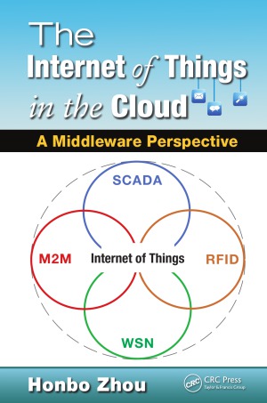 The Internet of Things in the Cloud.  A Middleware Perspective