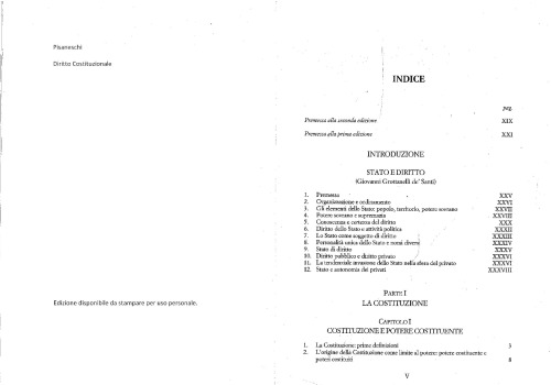 Diritto costituzionale