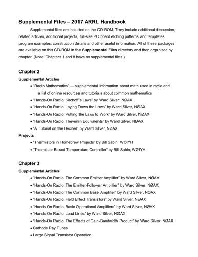 The ARRL handbook for radio communications 2017 : Supplemental files