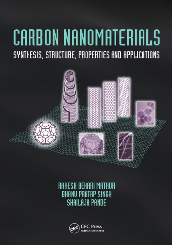 Carbon nanomaterials: synthesis, structure, properties and applications