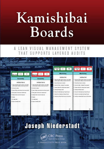 Kamishibai boards: a lean visual management system that supports layered audits