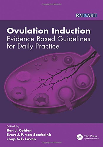 Ovulation induction: evidence based guidelines for daily practice