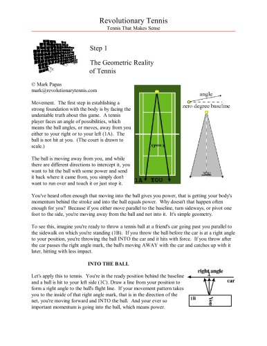 Revolutionary tennis