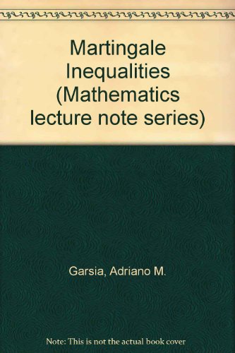 Martingale Inequalities