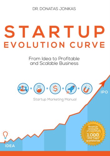 Startup Evolution Curve From Idea to Profitable and Scalable Business: Startup Marketing Manual