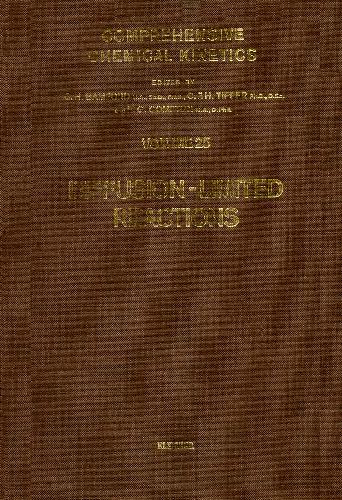 Diffusion-Limited Reactions