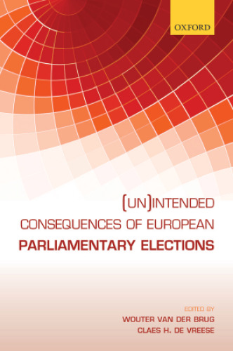 (Un)intended consequences of EU parliamentary elections
