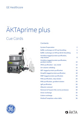 ÄKTAprime Plus Cue Cards