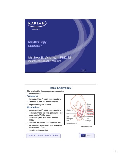 Kaplan High-Yield Nephrology