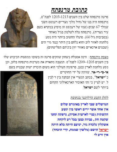 כתובת מרנפתח