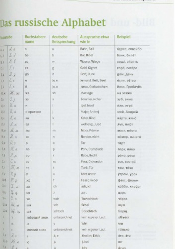 Jasno! A1-A2: Russisch für Anfänger. Lehrbuch