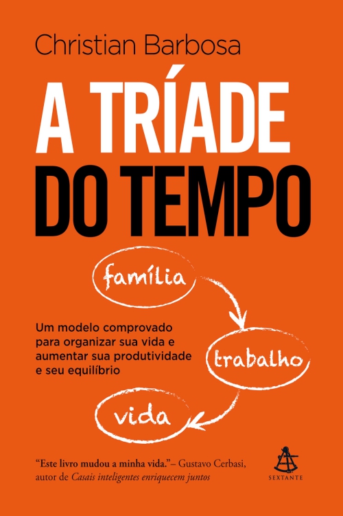 A tríade do tempo