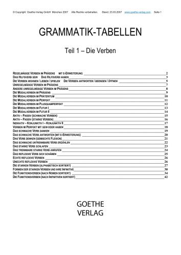 Die Verben: Grammatik-Tabellen