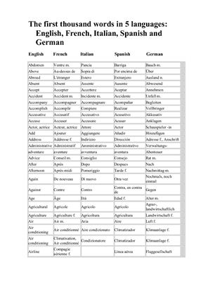 The first thousand words in 5 languages: English, French, Italian, Spanish and German