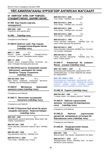 Монгол хэлний харь үгийн толь (на монг.яз)