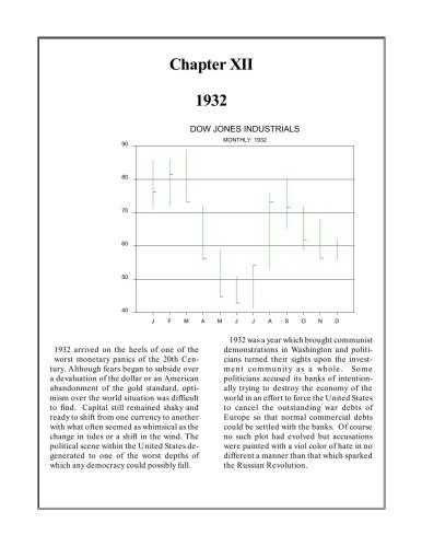 The Greatest Bull Market In History