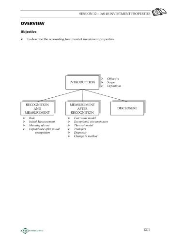 ACCA F7 Financial reporting (International) (ATC)