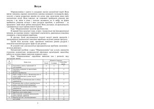 Мікроекономіка