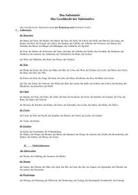 Das Geschlecht der Substantive (nach der Bedeutung)