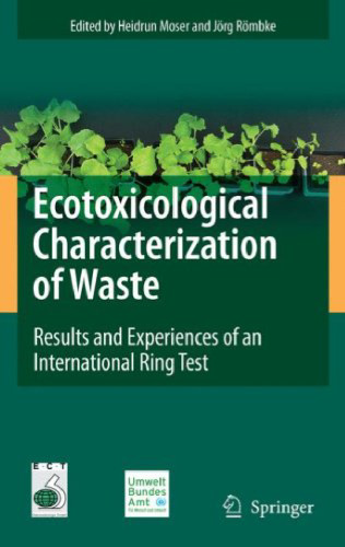 Ecotoxicological Characterization of Waste: Results and Experiences of an International Ring Test