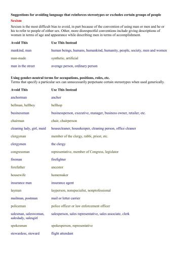 Suggestions for avoiding certain language at IELTS exam