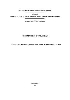 Грамматика в таблицах