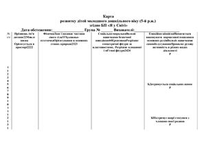 Карта розвитку дітей молодшого дошкільного віку (5-й р.ж.)