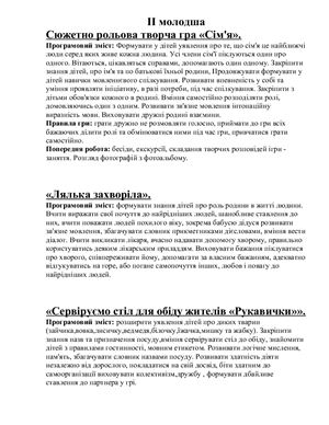 Сюжетно-рольові ігри II молодша група (з досвіду роботи)