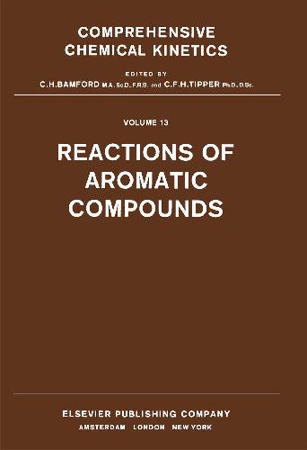 Reactions of Aromatic Compounds
