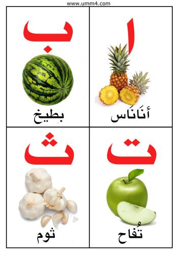 Арабский алфавит в картинках