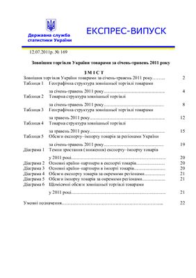 Зовнішня торгівля України товарами за січень-травень 2011 року