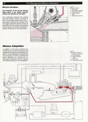 Mechanical Gasoline Fuel-Injection System with Lambda Closed-Loop Control: K-Jetronic (Technical Instruction) Part 2