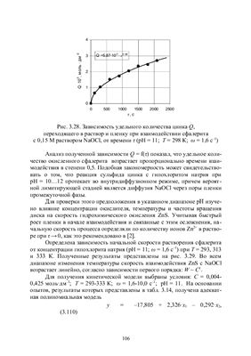 Кинетика гидролитического и окислительного растворения сульфидов металлов