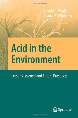 Acid in the Environment-Lessons Learned and Future Prospects
