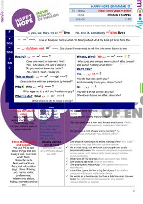 How I Met Your Mother / Как я встретил вашу маму: сезон 1 серия 4