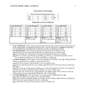 Ancient Greek verbs