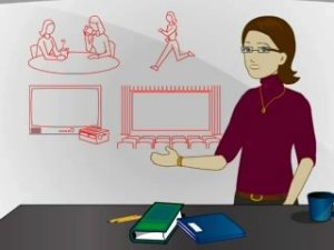 Sol y viento. Beginning Spanish. Gramática en acción (Video) 1/2