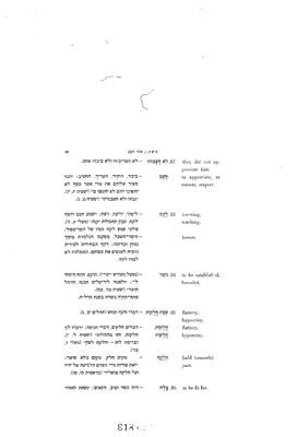 Modern Hebrew Literature Reader for Advanced Students: Volume 2. Explanatory Notes and Exercises