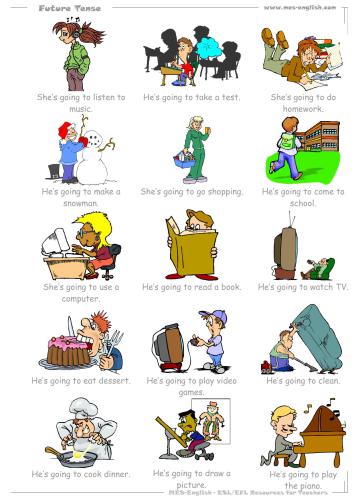 Great cards for teaching students about daily activities. Handout #2 be going to ~. Future Tense