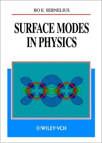 Surface modes in physics