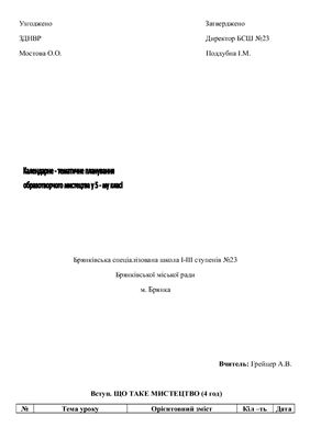 Календарно-тематичне планування образотворчого мистецтва у 5-му класі