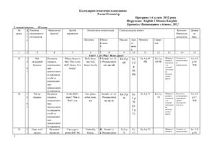Календарне планування до підручника О. Карпюк English 2. II семестр (за новою програмою)