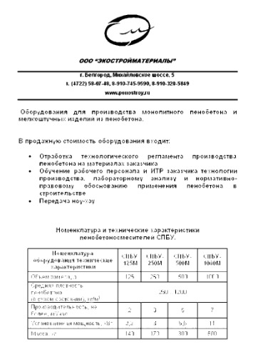 Поризованные легкие бетоны