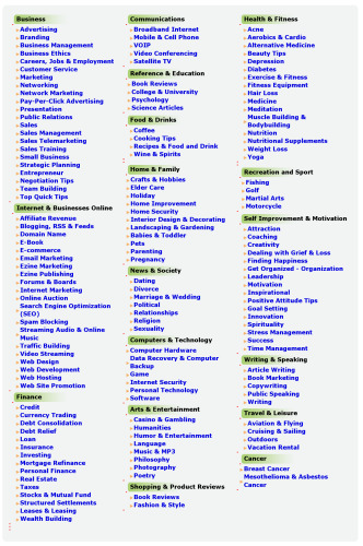 Advanced grammar in use: a self-study reference and practice book for advanced learners of English: with answers