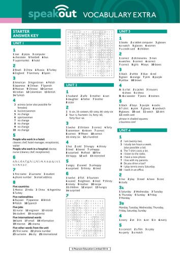 Speakout Starter. Vocabulary Extra with Answer Key