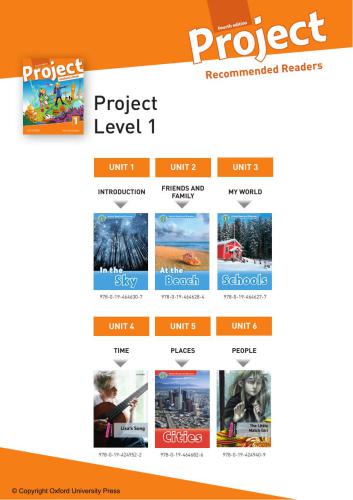 Project recommended readers