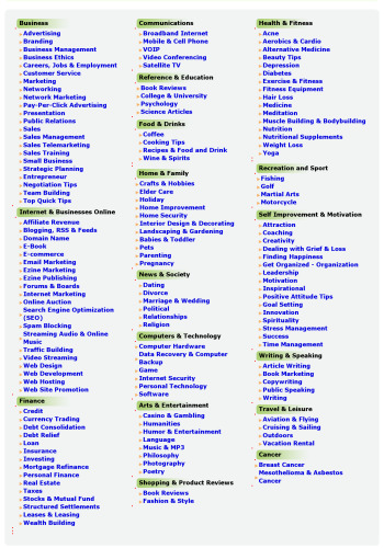 .NET Framework Solutions: In Search of the Lost Win32 API